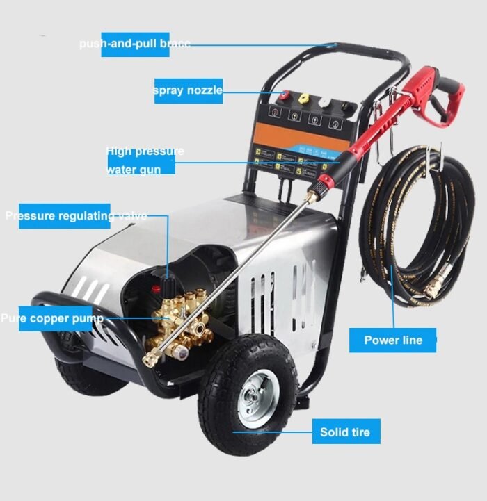 Imgi 20 high pressure washer