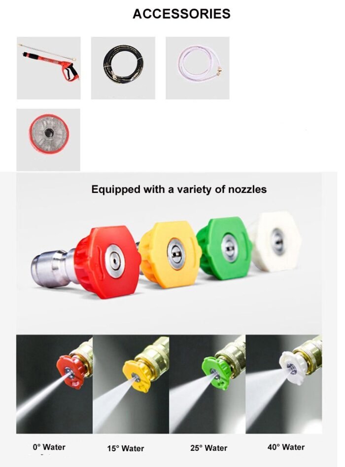 Imgi 22 high pressure washer